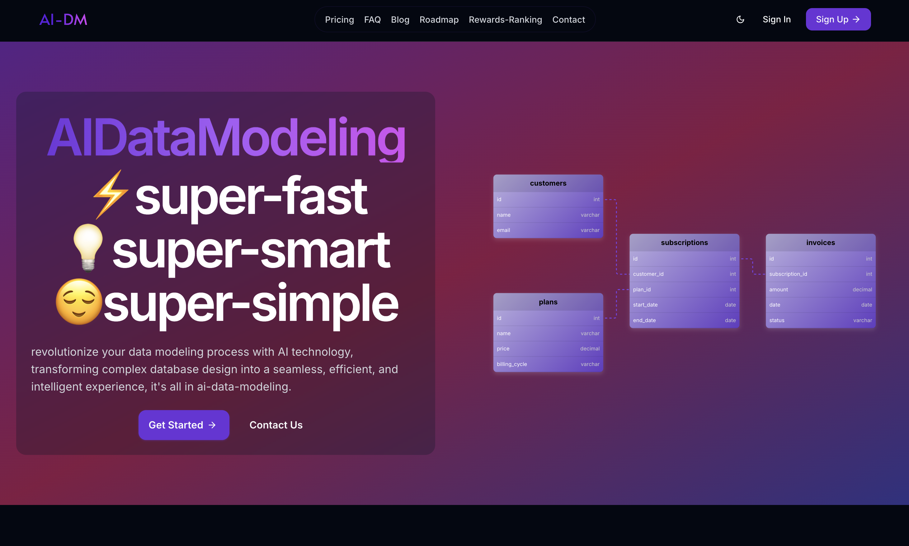 Are you experiencing any of these troubles when modeling your data ...